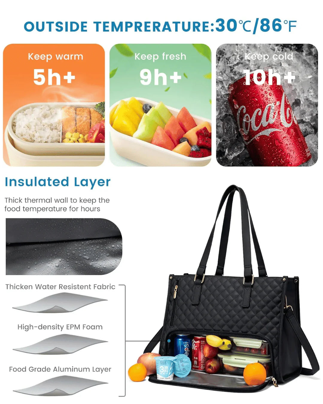 The Grip & Grace 3 in 1 Lunch Tote